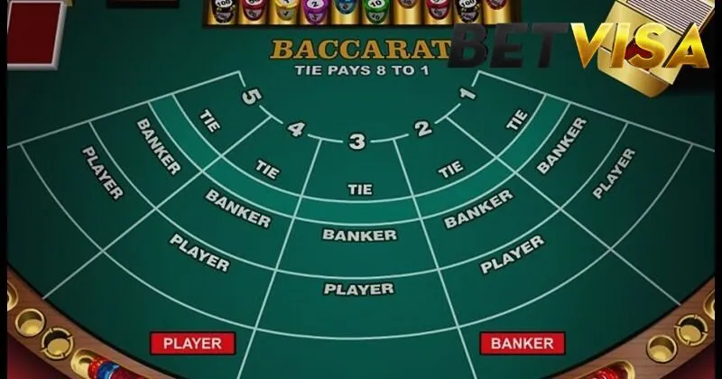 Chiến thuật chơi Bài cào tại Betvisa bất bại